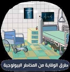 المخاطر البيولوجية Biological Hazards هي تلك المخاطر غير المرئية التي تصيب العامل مثال )الڤيروسات البكتريا الجراثيم الفطريات والطفيليات(. :ا ل و أطرق اإلصابة بالمخاطر البيولوجية Infection Sources.