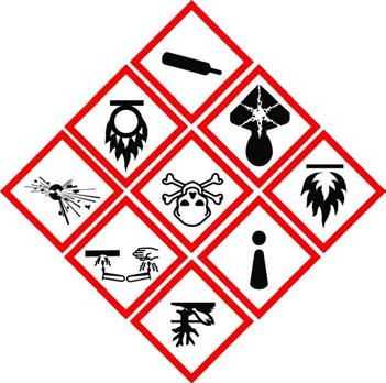 الموحد لتصنيف المواد الكيميائية )GHS( تبع ا لمؤتمر قمة ا أ الرض بريو دي جانيرو 1992.