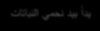 إلى ح ارئق رش
