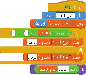 مشروع حاسب ثالث متوسط