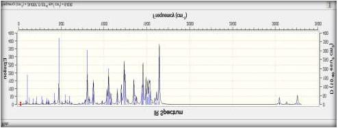 figure [(3-31) to