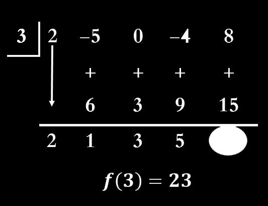 ميكن إجياد f(3ሻ ابلشكل التايل: إذا كانت + 8 4x f x = 2x 4 5x 3.