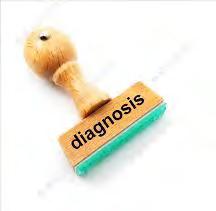 DIAGNOSIS The most important component of managing pain is in understanding the problem and establishing the proper diagnosis.