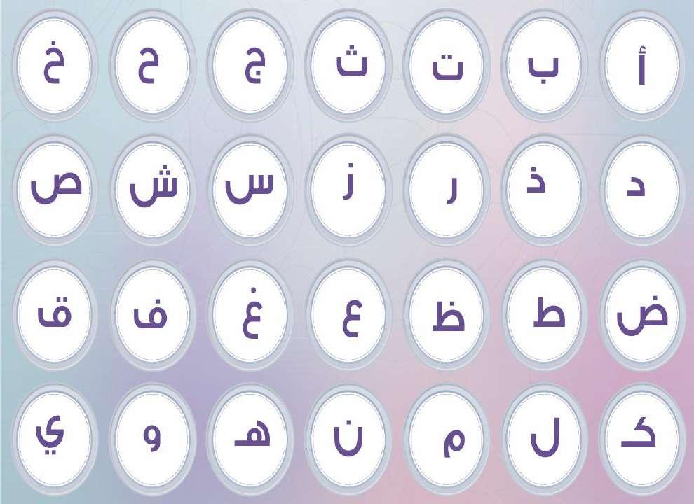 تتكون األجبدية الص وتية العربية من : حرفا + اهلمزة وهي: أما األجبدية الفرنسية فتتكون من :