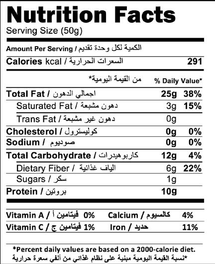 SUNFLOWER SEEDS بزر دوار الشمس ITEM CODE: 132 Box Gross 250 g 3593 g 0.