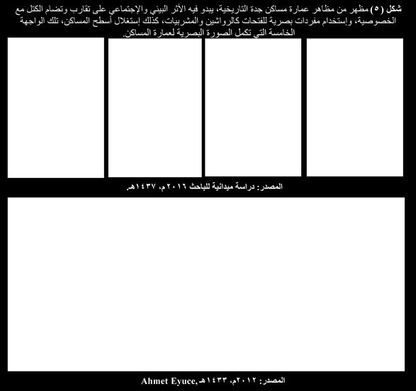 ال تحتوي على أفنية داخلية وتطل على الخارج بأشكال فتحاتها ذات طابع مميز مغطى باألخشاب فى صورة عنصر الروشان والمشربية وتتميز بأن أجزاء منها قابلة للفتح وأجزاء منها مغلقة مغطاه بعناصر خشبية مفرغة تسمح