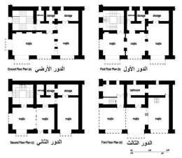 101-120 الواجهات الخارجية والتي خصصت للنوم والواقعة بالطوابق