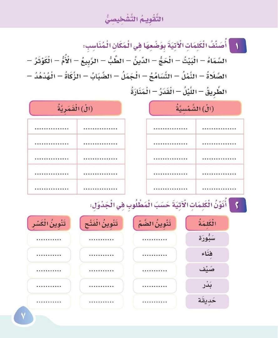 الدين السماء التسامح الضباب النمل الطب الزكاة الربيع الطريق-الليل الصاله البيت الحج األم الكوثر