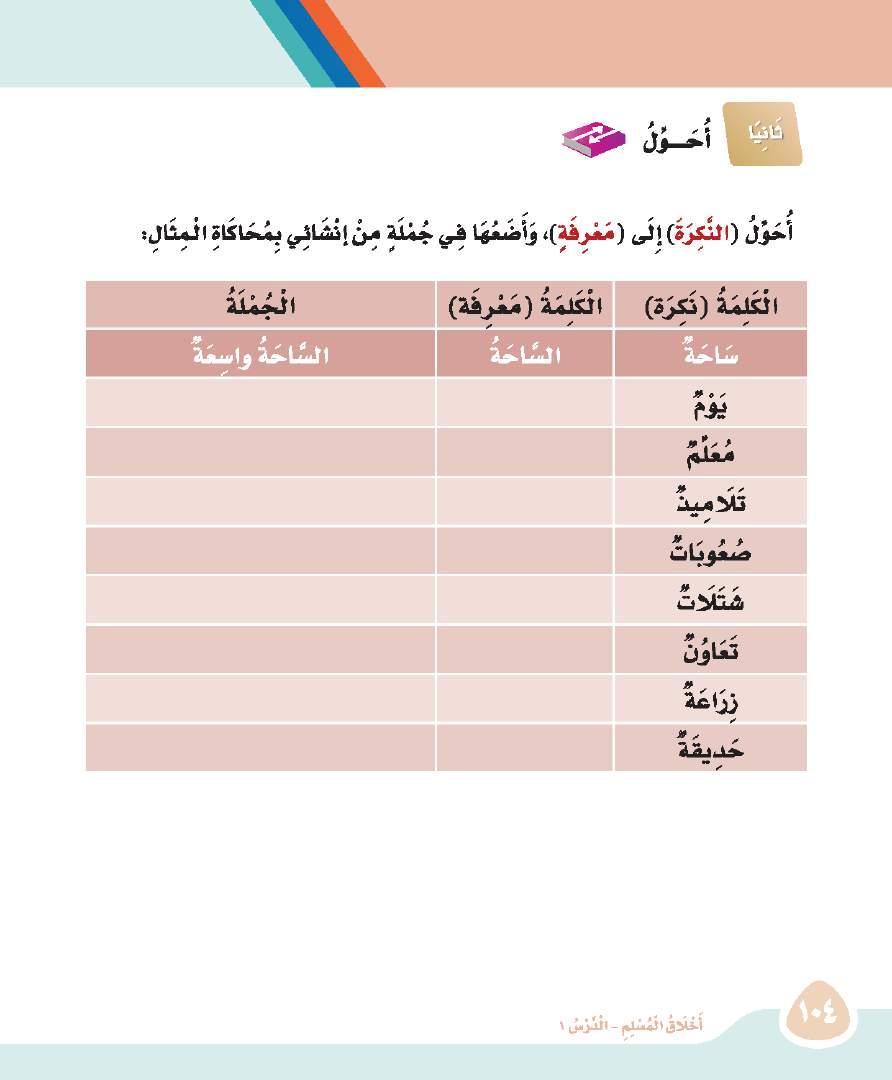 اليوم المعلم التالميذ الصعوبات الشتالت التعاون الزراعة الحديقة اليوم جميل المعلم أمين