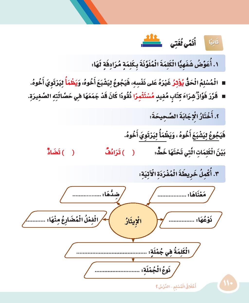 ي ف ضل يع طش مستخدما و مفيدا تفضيل الغيرعلي النفس