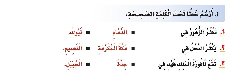 نورة في الم د