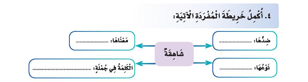 منخفضة اسم