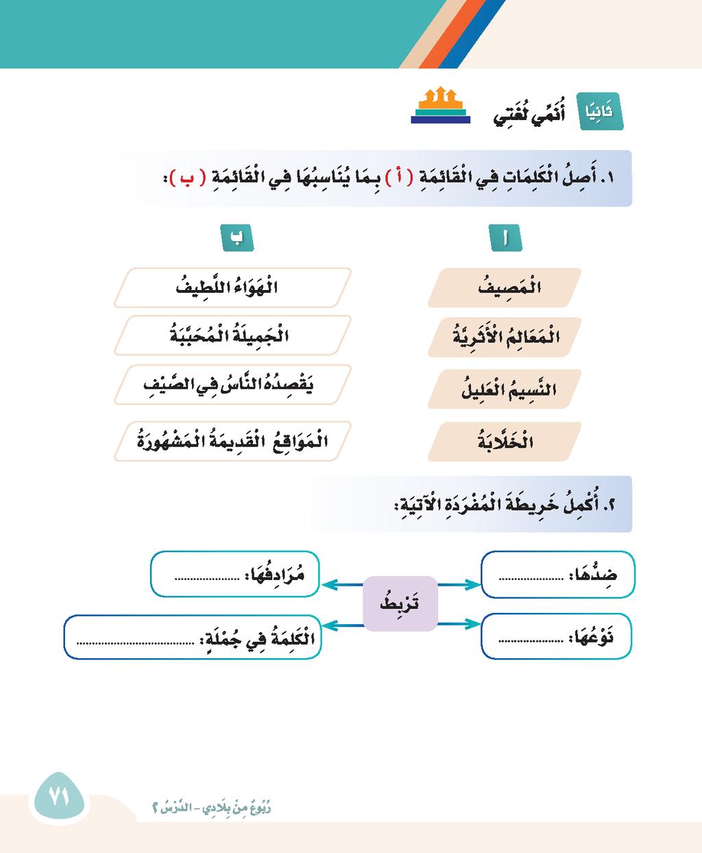 نبعد توصل فعل مضارع