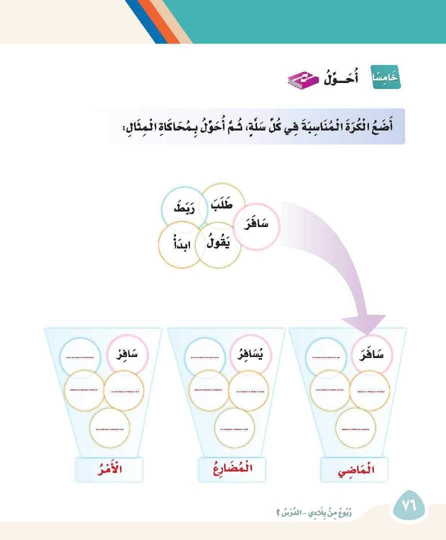 ط ل ب ي ط ل ب أ طلب ق ال ر ب ط ي