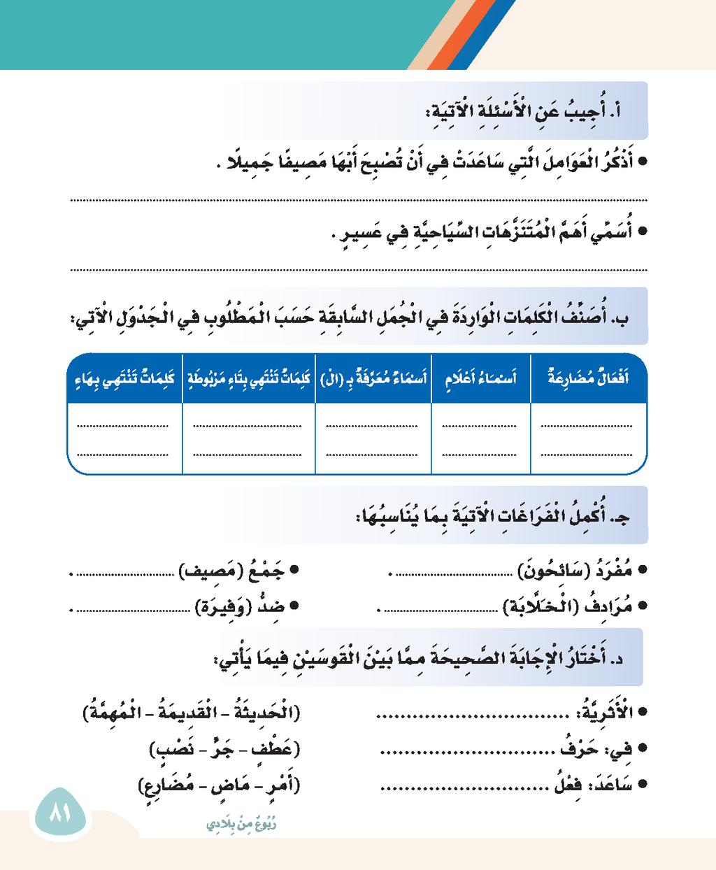 الجو المعتدل - والمياه الوفيرة - والمعالم االثرية المتنوعة منتزه عسير الوطني تصبح