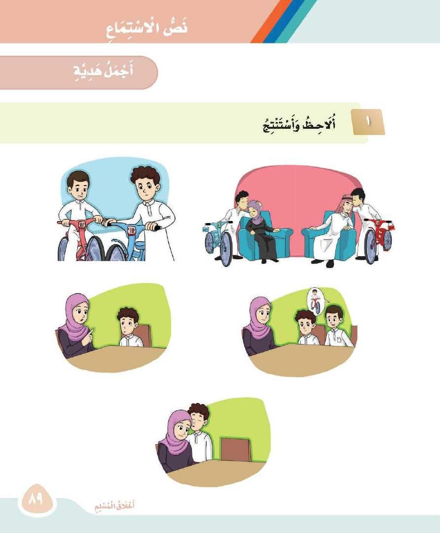 أحضر الوالدان دراجتين لعادل وماجد لنجاحهما ماجد يعتقد أن دراجة عادل أجمل من دراجته