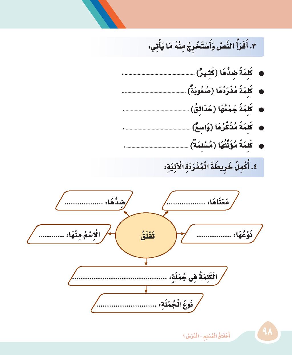 قليل صعوبات حديقة واسعة مسلم تنزعج تطمئن فعل