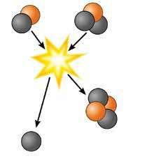 ماهية النجوم What Are The Stars? الدرس 1 ما النجم Star? What Is The الفكرة الر ئيسة : النجوم أجرام سماوية مضيئة يختلف بعض ها عن بعض في الصفات مثل : والحجم.
