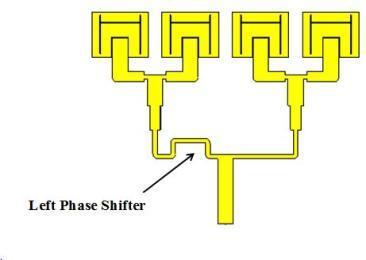 resonant frequencies which is -28 db at 28 GHz and -23 db at 38 Ghz Figure (3.24). Also, the three dimensional simulated radiation pattern at 28 GHz shows a good realized gain of 11.