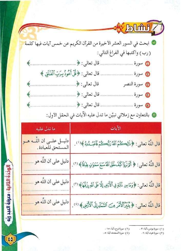 الناس الفلق ق ل أ ع وذ ب ر ب الن اس ف س ب ح ب ح م د ر ب ك الكوثر قريش ف ص