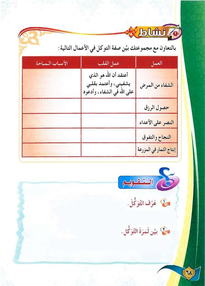 طلب العالج الرقية الشرعية زيارة المريض. أعتقد أن هللا هو الذي يرزقني وأعتمد بقلبي على هللا في ذلك. أعتقد أن هللا هو الذي ينصرني وأعتمد بقلبي على هللا في ذلك.