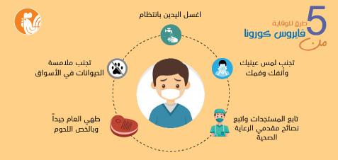 نحن الغاضبات ألسباب ال تغضب سوانا أحيانا. نحن املمتعضات من احلب حني يصل متأخرا ومن الرسائل غير املرفقة بق بلة بعد تصبحني على خير.