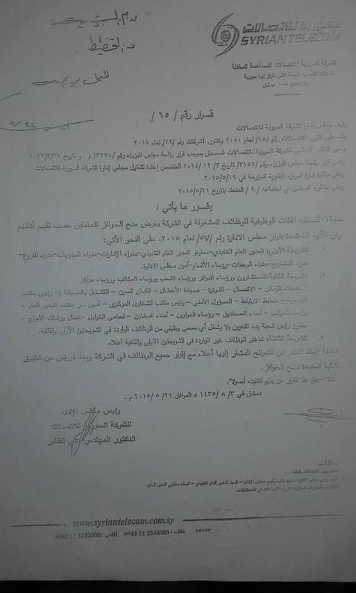 ملحق )2.
