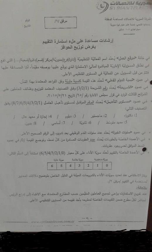 ملحق) ) 3.