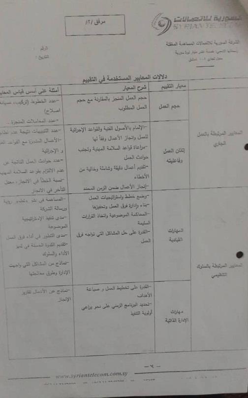 ملحق) 4.
