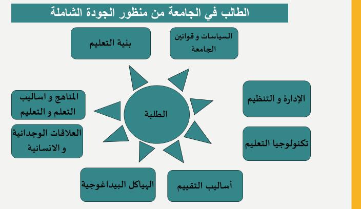 لا أ س د تنبطنا ف ك جطت حد خ ىظ ى هؼتنا خؼيبدنبث س٠جىر ج دؿ٠ ف ؼ ك س ظ ١ ؼط ج سؼ حؿ حذ سر ط ج ؼ د حط ج فى ط ج ح لأج س١ ؼ ج س١ ١ ؼط ج ىف ى٠ ر ط ج ي ق شج ػحك شح حكط ج ح ١غ شج ى ح ػ غ ح لأج ءحمض لاج نج