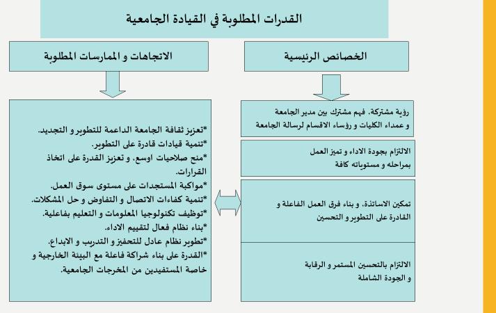 بثنبث س د دادب منا خ ؼيبدنا ف ك جطت حد خ ىظ ى هؼتنا خؼيبدنبث و ىػح ض فكض شجوح١م ج س١ؼ حؿ ج ك١رطض س ظ ١ ؼط حذ ى ؼ ج/س١ ى حذ غر ٠ ح ١ ػ فج طػلاج سر ط حذ ك و س١ ؼ س١ ١ ؼط ج ز ضح لأحذ ٠ ف و س١ ؼ.