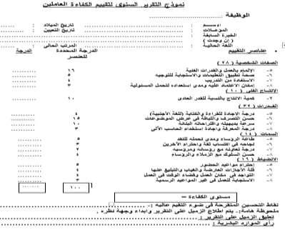 السجل التدريبي للعامل سنوضح منها نموذج بطاقة التوصيف الوظيفي نظ ار ألهميتها الكبيرة في تحديد المسؤوليات والمهام شكل )14( وتقرير كفاءة العاملين والذي قد يغفل عنه الكثيرون شكل )15(.