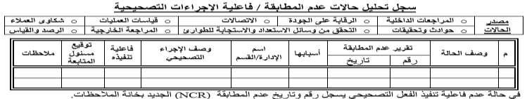 10 عملية التحسين المستمر: وهي إنشاء وتطبيق آلية للم ارجعات الداخلية لنظام الجودة وأداء األعمال ود ارسة وتحليل األسباب الجذرية لعدم التطابق لتحديد وتنفيذ ومتابعة اإلج ارءات التصحيحية / الوقائية
