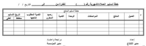 2 عملية تنمية التسويق والمبيعات: يقصد بها تنمية األعمال مع العمالء والتسويق والتأكد من أن قد ارت وموارد المؤسسة الحرفية مناسبة لتنفيذ