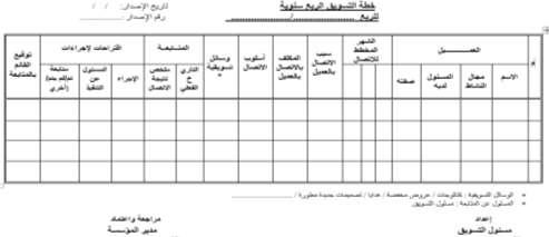 المؤسسة الحرفية. وتشمل هذه العملية مجموعة من النماذج نعرض بعضها حيث يوضح شكل )5( نموذج خطة التسويق الربع سنوية.