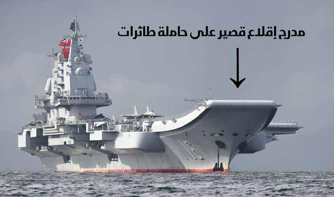 . وقد ط و رت ه ذه املنظومة لل س ماح للطائ رات النفاث ة بالإق الع والهب وط م ن مهاب ط ق ص رية أاو من عل ى حامالت طائرات صغرية كانت ت س تخدم فيما م ض ى للمروحيات.
