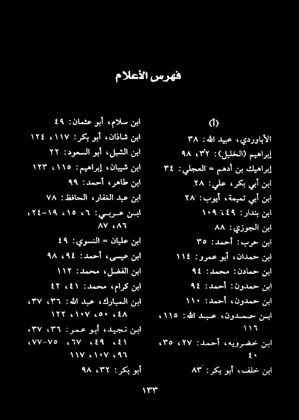 «نابيش :ميهاربإ 2118 ١77 نبا ءنودمح دبع :هللا ١١6 «نبا ءهيورضخ :دمحأ ءآال لاله «ءنادمح وبأ :ورمع 1١١5 نبا نبا :ندامح :دمحم 94 نيا ءكرايملا دبع :هللا, 5 لال ع 4 مح.