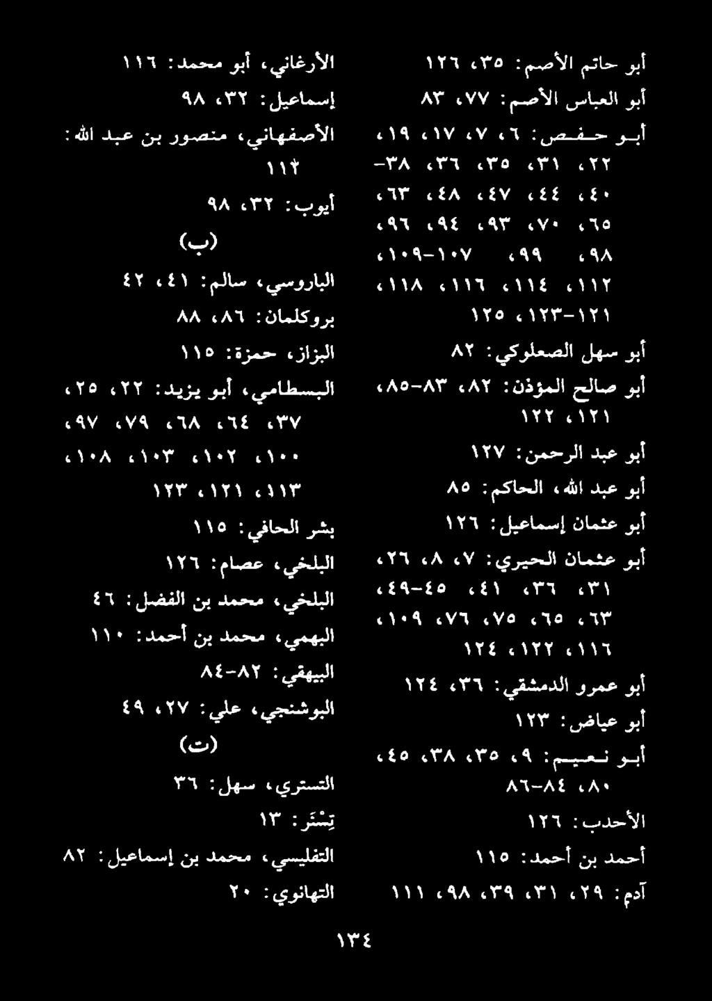 م 85 :ناملكورب 4 24١ :ملاس ءيسورابلا ه 2 ال 7 :بويأ : هللا دبع نب روصتم «يناهفصألا لي 98 ءا 5 :ليعامسإ وبأ :دمحم ١١5 «يناغرألا ١١١ قمم لثو لثك للكا : مدآ ١١6 :دمحأ نب 2.
