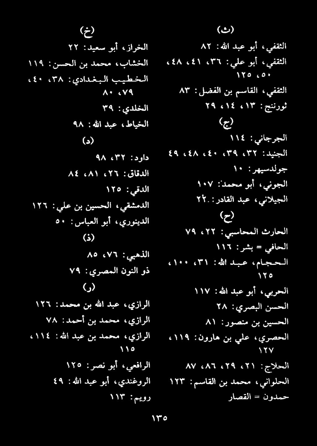 2 :قاقدلا ةم : هللا ذيع ءطايخلا رد (خ) مو الك : يبهذلا ه ٠ :سايعلا وبأ «يرونيدلا ١77 :يلع نب نيسحلا «يقشمدلا م ٠ لا 2.