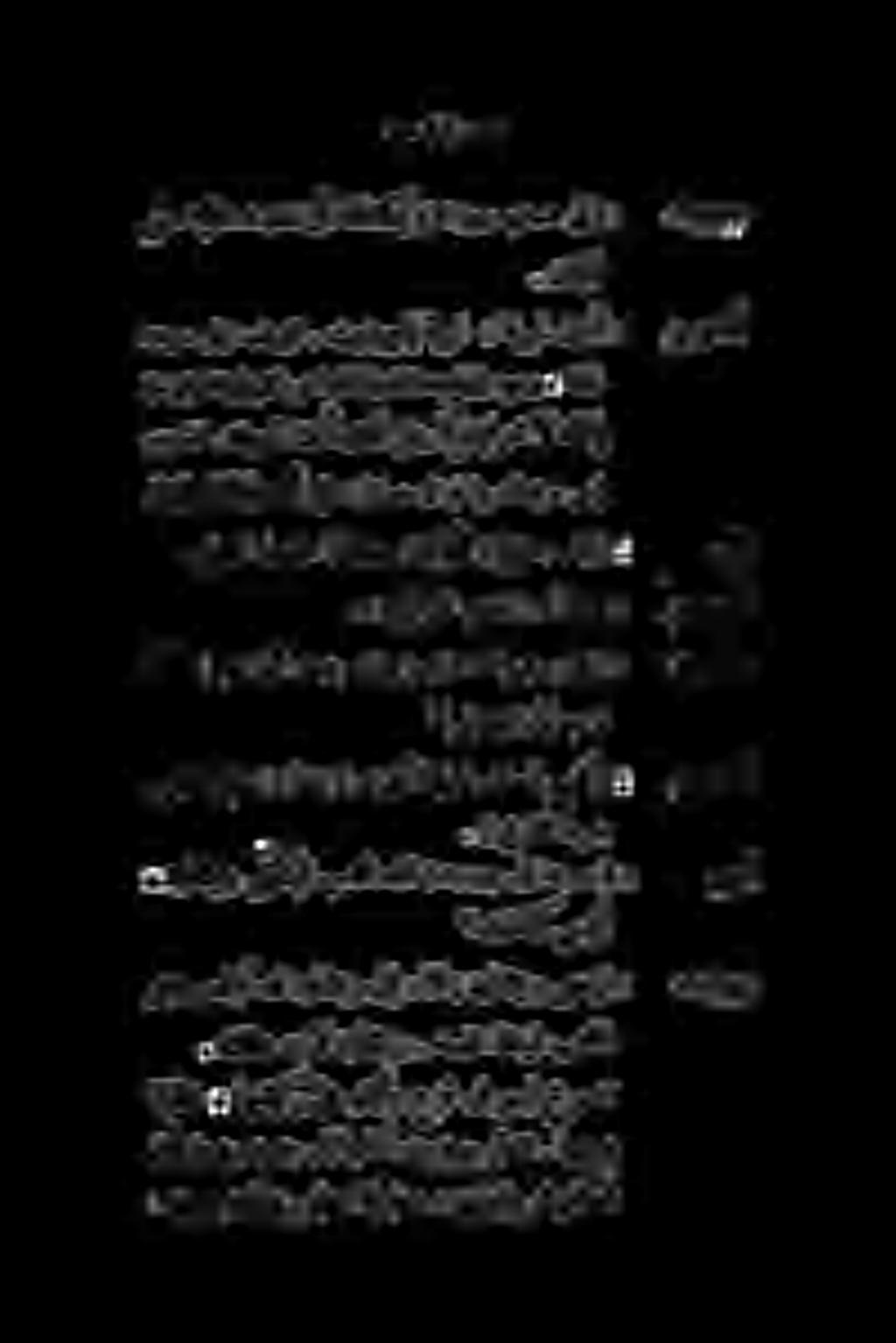 ثديدوح اف ثيدوح. تالا نسردنأ نسردنا (A ىتح هيلع دمتعت نأ كلنكمي ) ةنازرو ءودع ىف - ١ ةيبغ تنأ.