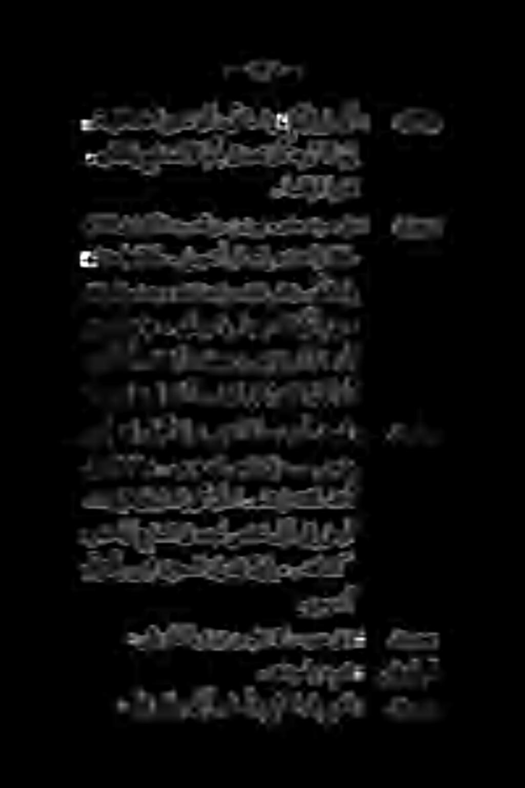 ىجوزب... و نإ لسرأ ىلإ لوأ صخش هدجن ىف عراشلا هرضحأو دهاشک. لوقيس كل نإ نيجسلا سيل یوتنأب ذخأ هناكم هذقنيل. ىألأسا ناسنإ ق..ةدلملا لجرلا اذهو.