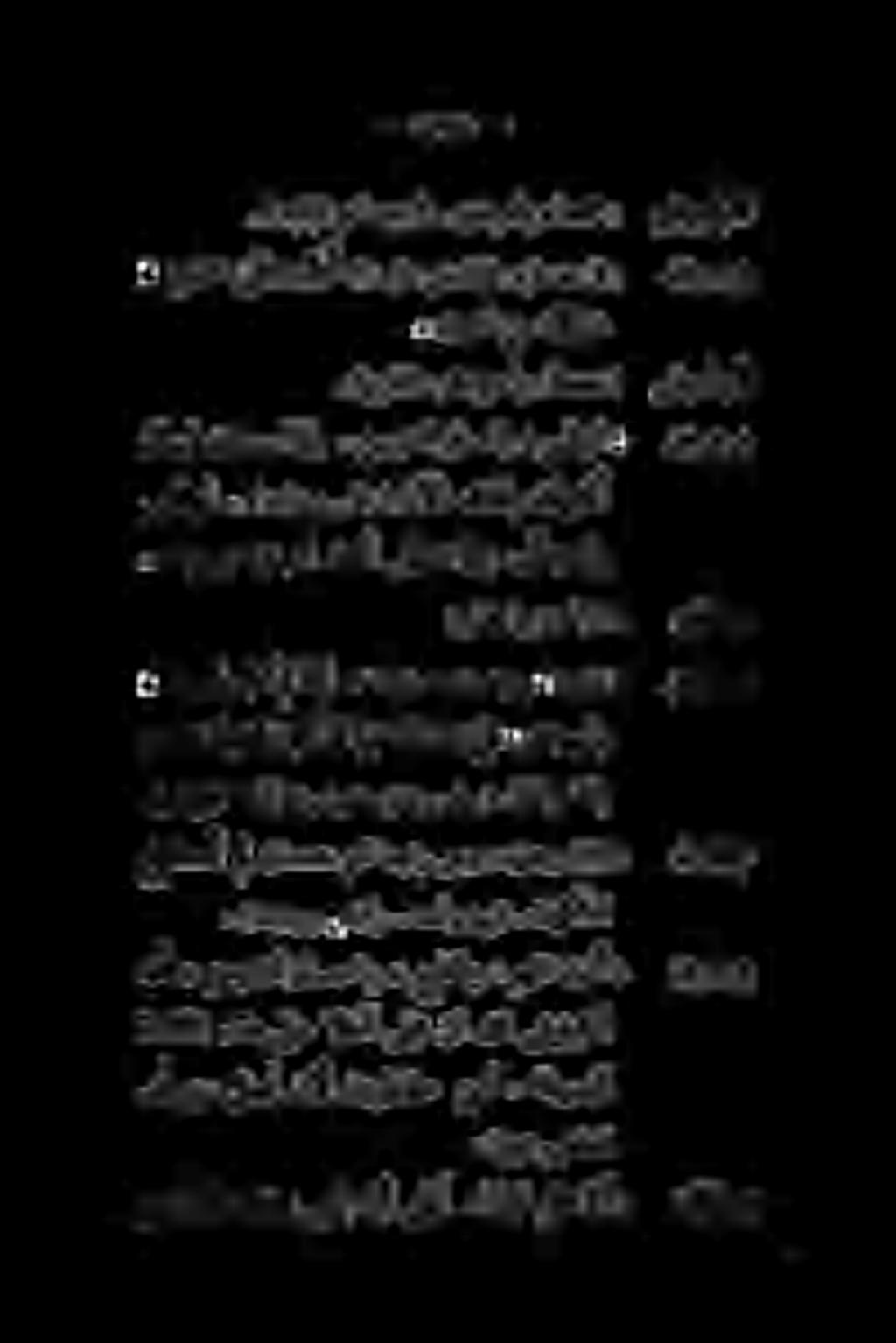 نم ةدئاف كانه سيل نأ نظأ. اماع ما اآ صحش هربع ۰ ىأ نم لمجت نال نورطضم نګ. ةطيسبلا ةثدامخلا هنه ىلع اياك نب ت نا كلل یعش ال.