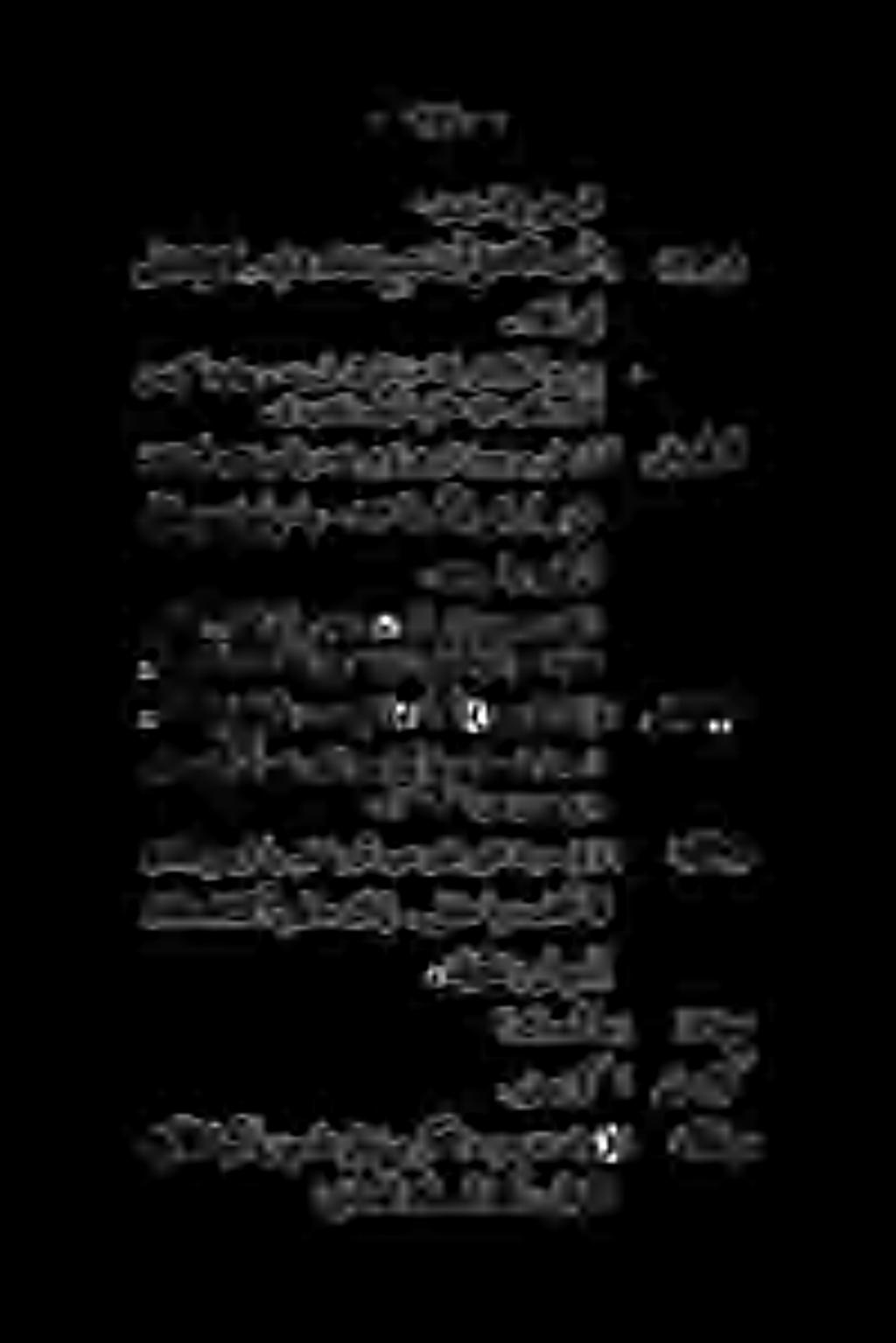 یحرش یریسعتو. ٠ سس ۱۲4 ىرأ ضفألا نأ عمتسن دهاشل دباحم. ىنذخاؤتال ( یطعی نیوجرب قرولا ) دیرب».یدیساب هتمتسا * مجرب شيواجلا ةفلب نم قرولا ىف هدي.