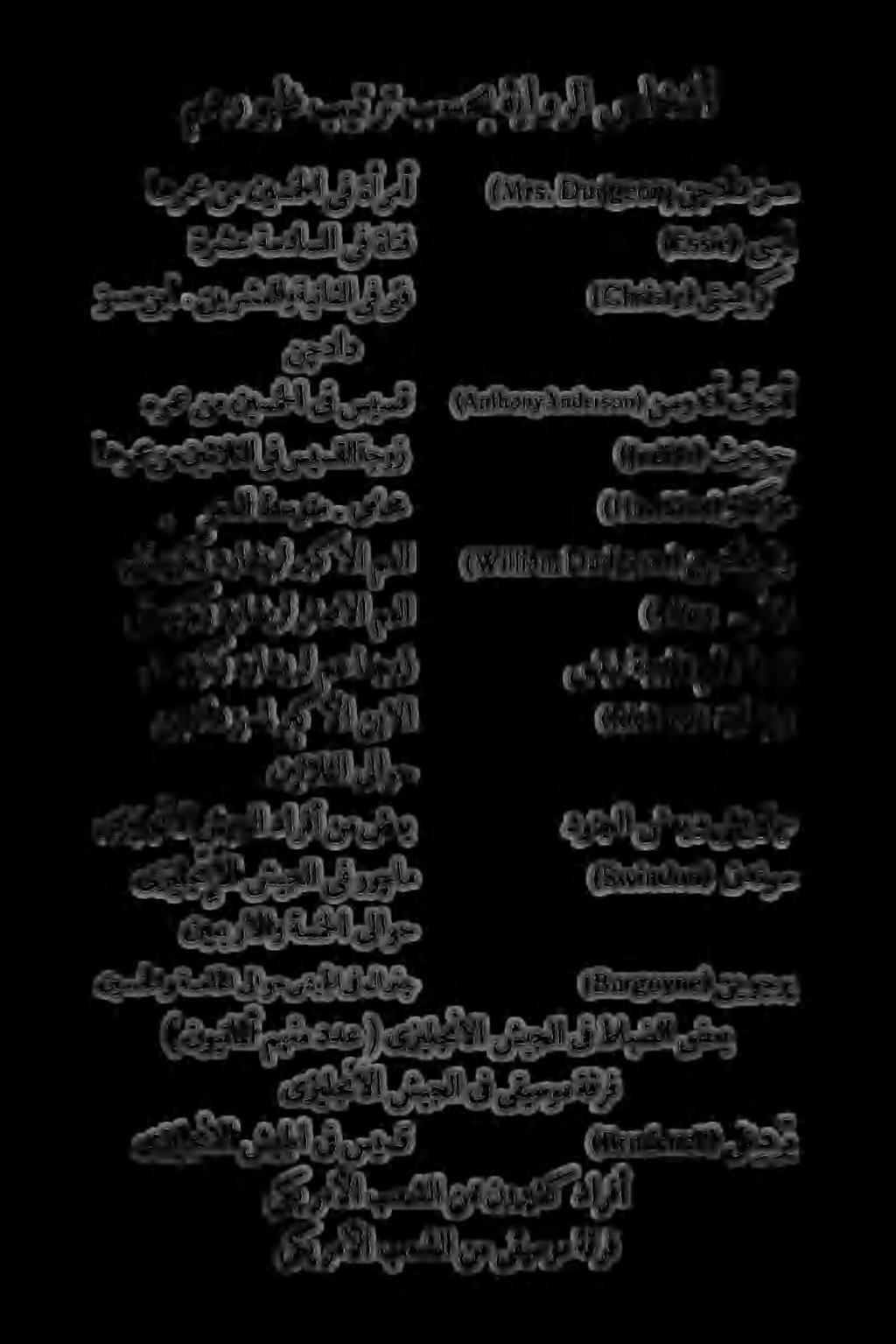 وجرب نا ( Burgoyne ) فق نيرشملاوةيناثلا.