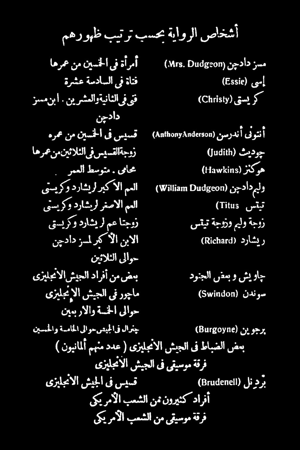 نمم ثلانمتنوريثك بعشل یيرمالا دارفأ درب لن (!