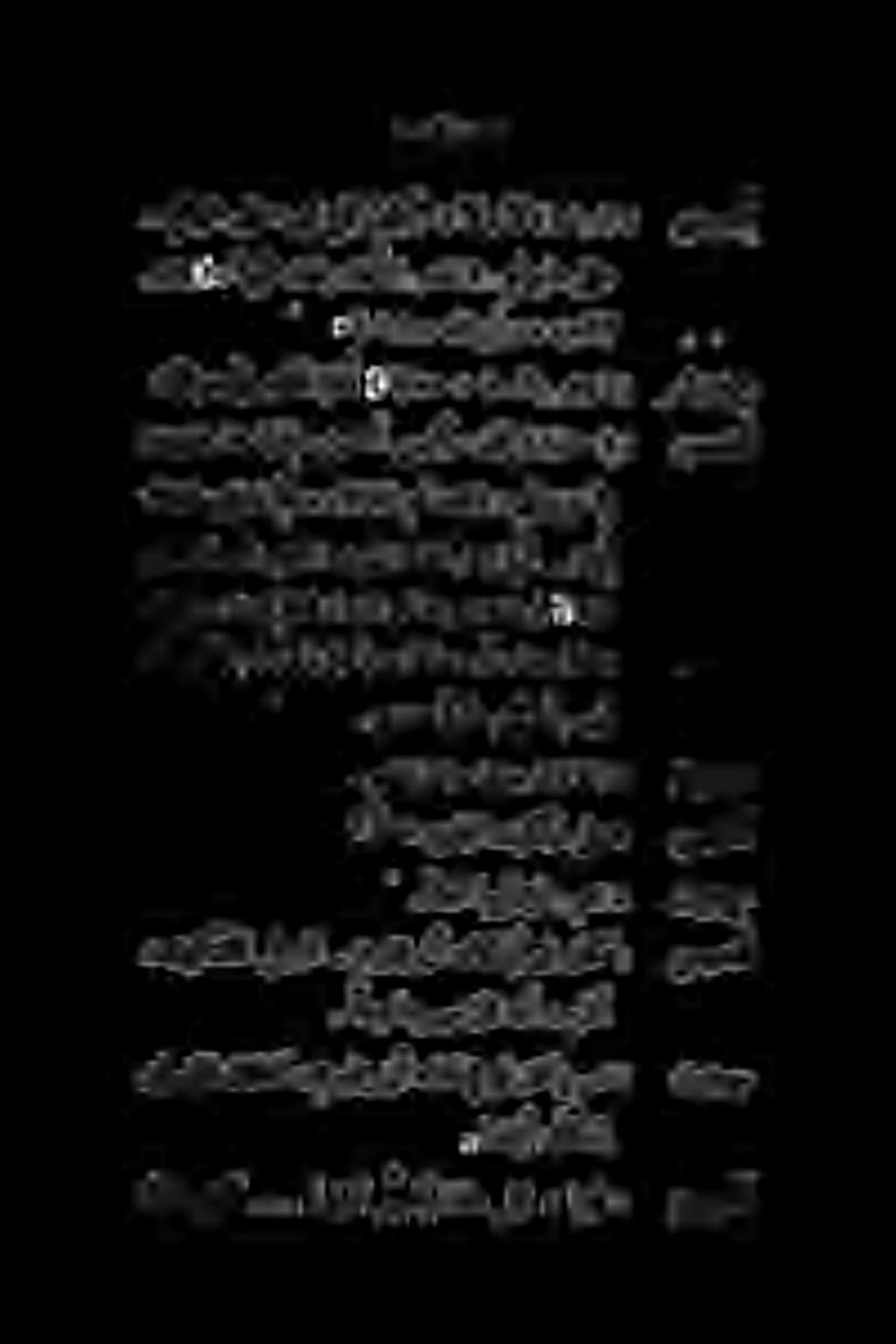 .(هترتس علخىف دیو فنارلا وحم تفتلی) قزب زع 5.كتومىلإب هاذتنا ) ةلصتم» ةسلاح رهو ٠ ) ۱ ثيدوح.