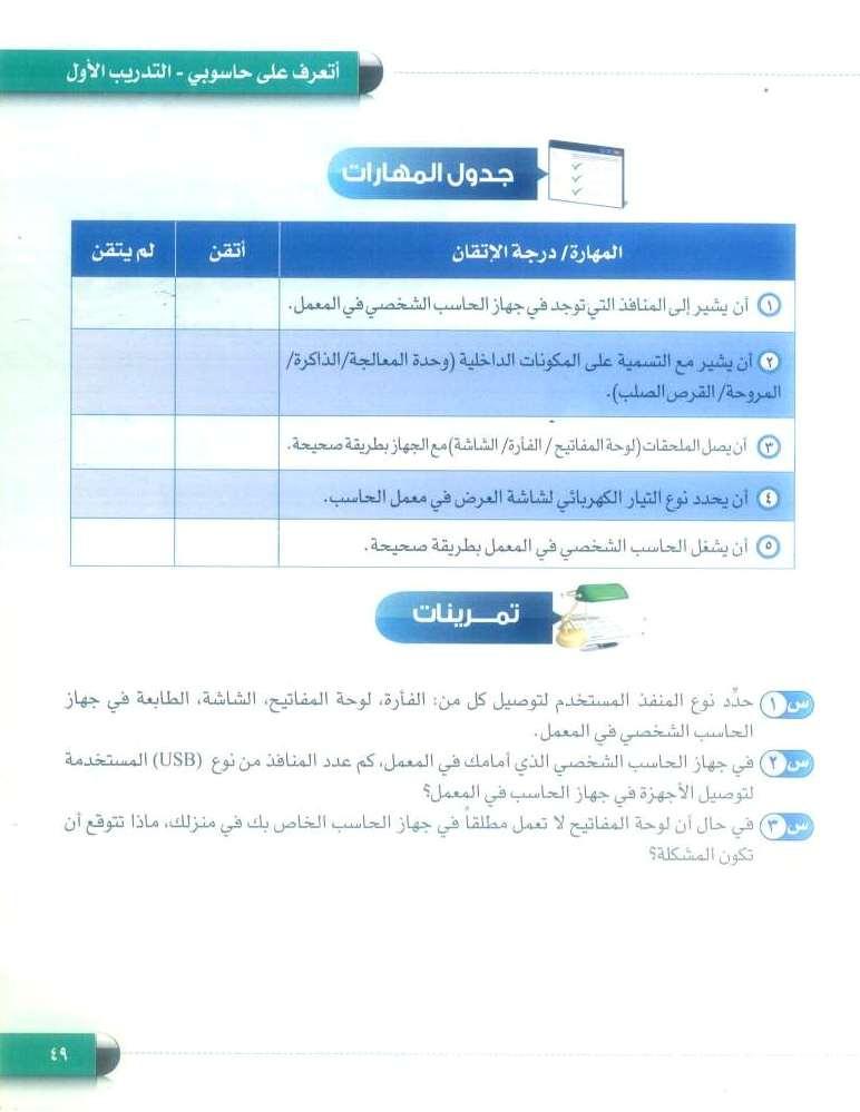 من و جهاز البرامج في المادية المكونات مجموعة تقوم الحاسب التطبيقات عمل وتتحكم التي بإدارة حل سؤال