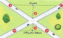 أ إ ف ك ف أ اأ AC x MP 50 382 x 248 50 50 382 x 77ft