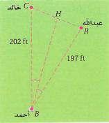 RH BR CH ف ك RH ق ا أ