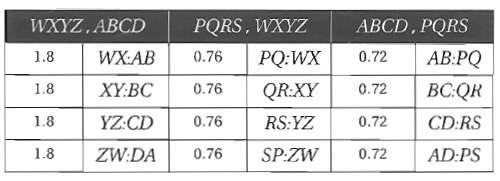 .ABCD WXYZ WXYZ